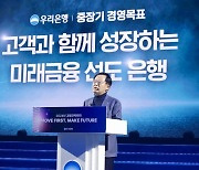 4등 우리은행의 다짐 “올해 당기순이익 1등 하겠다”