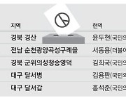 최경환 등 '친박' 총선行 … 유승민 불출마