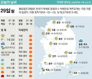 [표] 오늘의 날씨