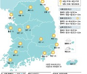 [29일의 날씨] 출근길 쌀쌀… 일부지역 미세먼지