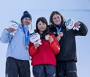 South Korea Winter Youth Olympics