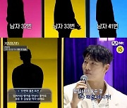 "자산 6억"…회계법인 막내아들이 제시한 결혼 조건은?('커플팰리스')