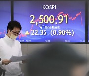 1월 FOMC 관망세에 방향성 없는 환율…1335.7원 약보합[외환마감]