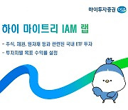 하이투자증권, '하이 마이트리 IAM 랩' 판매