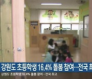 강원도 초등학생 16.4% 돌봄 참여…전국 최고