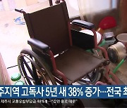 제주지역 고독사 5년 새 38% 증가…전국 최고