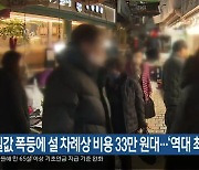 과일값 폭등에 설 차례상 비용 33만 원대…‘역대 최고’