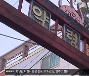 존폐 기로 약령시…고령화에 시설은 ‘개점휴업’