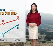 [날씨] 제주 아침 쌀쌀, 낮 기온 쑥↑…내일 낮부터 비