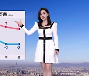 [뉴스9 날씨] 추위 주춤한 사이 초미세먼지 농도↑