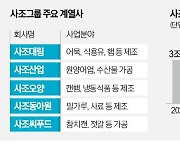 인그리디언 품은 사조 "연매출 5조 달성"