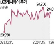 CJ프레시웨이 '돌봄식' 강화…"전담팀 꾸려 특화상품 개발"