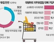 "평일 밤 급하게 장 봤는데"…맞벌이·1인가구 휴일 오픈런