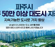 경기 파주시, 인구 50만 대도시 지정…경기도에서 13번째