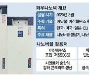 [MK히든챔피언] 탄소 잡는 초미세거품…제철·발전소 큰 관심