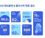 대치동도 반한 수학교육 '프리윌린', 누적 고객 200만 돌파