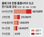 [단독] 대형 시중은행 홍콩ELS 실무자, 증권사 골프 접대 받았다