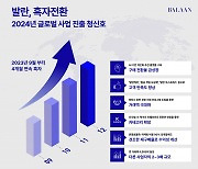 명품 플랫폼 ‘발란’, 첫 분기 흑자…“K-럭셔리 수출 가속도”