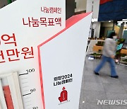 광주 '사랑의 온도탑' 100도 앞두고 주춤