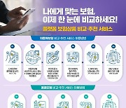 보험 비교 플랫폼 초기 흥행 실패…왜?