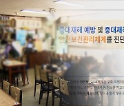 중대재해법 대상 식당 "준비 못했다"…산업안전 자가진단