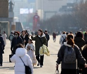 당분간 포근한 겨울…추위 물러가자 미세먼지 유입