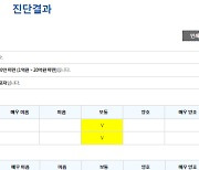 중대재해법 막막하다구요?···내 사업장 위험·할 일, 30초면 안다