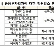 금감원, 부실 자산운용사·투자자문사 10곳 퇴출