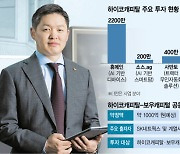 [단독] "제2 오픈AI 찾는다"···최성환 SK네트웍스 사장, 美 VC와 1000억 테크펀드 조성