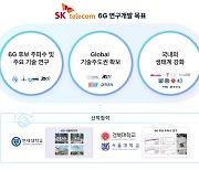 SKT, 6G 망 설계 연구 본격화…주파수 실측·시뮬레이션 진행