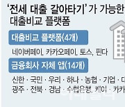 이자 아껴볼까…전세 대출도 저금리로 갈아탄다