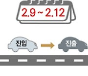 설연휴 통행료 면제기간 지나 고속도로 빠져나오면?