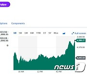 엔비디아 2.35% 상승, 필라데피아반도체지수도 1.06%↑(상보)