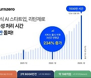 음성인식 AI 스타트업 '리턴제로', 음성 처리 1500만 시간 돌파