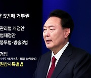 [나이트포커스] 윤, 이태원법 거부권 행사 법안 수로는 9건째 행사