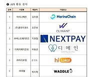 오픈AI와 국내 스타트업 14곳 협업 발진···3월 미국서 행사