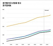 "교통비 관리가 국내 물류시장 '열쇠' 될 것”