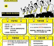 고창군 ‘청년 취업 지원사업’ 참여 기업 모집