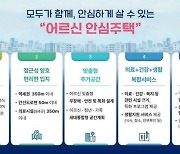 서울에 시세 30∼85% ‘어르신 안심주택’ 들어선다