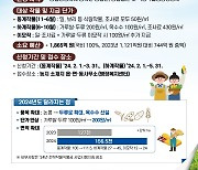 농식품부, 올 전략작물 직불제 156만5000㏊로 확대… 내달 1일부터 모집