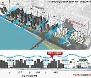 서울 광진구 자양4동 '신통기획' 확정...2950가구 재개발