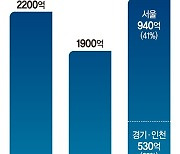 신탁 정비 역대 최대 늘었지만… 수수료 규정 미비 '혼선' [부동산 아토즈]