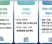 초고령화시대 진입…서울시, '어르신 안심주택' 공급