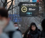 [날씨] 날 풀리니 미세먼지도 안 떠나네…중부지방 '나쁨'