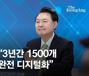 [속보] 尹 "3년간 1500개 행정서비스서류 전산화…디지털인감 전환"