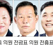 [의회 중계석] “지역 젊은 농업인 적극 지원 육성방안 강구해야”