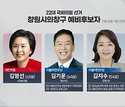 22대 총선 예비후보자 ‘창원시 의창구’