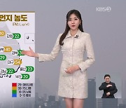 [저녁 날씨] 추위 대신 초미세먼지…충청·남부 ‘어는 비’ 주의