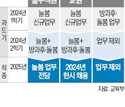 '늘봄 업무' 분리한다는데…반발 거센 교사들