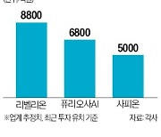 'AI 반도체' 리벨리온, 韓 팹리스 첫 유니콘 '눈앞'